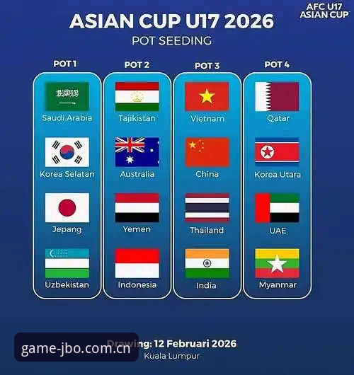 U17世界杯抽签揭晓，竞博体育平台用户关注国足少年队最新动态