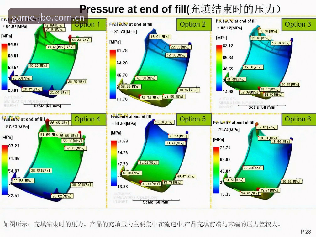 电竞体育竞猜平台使用的7个关键技巧——从入门到精通的实战指南