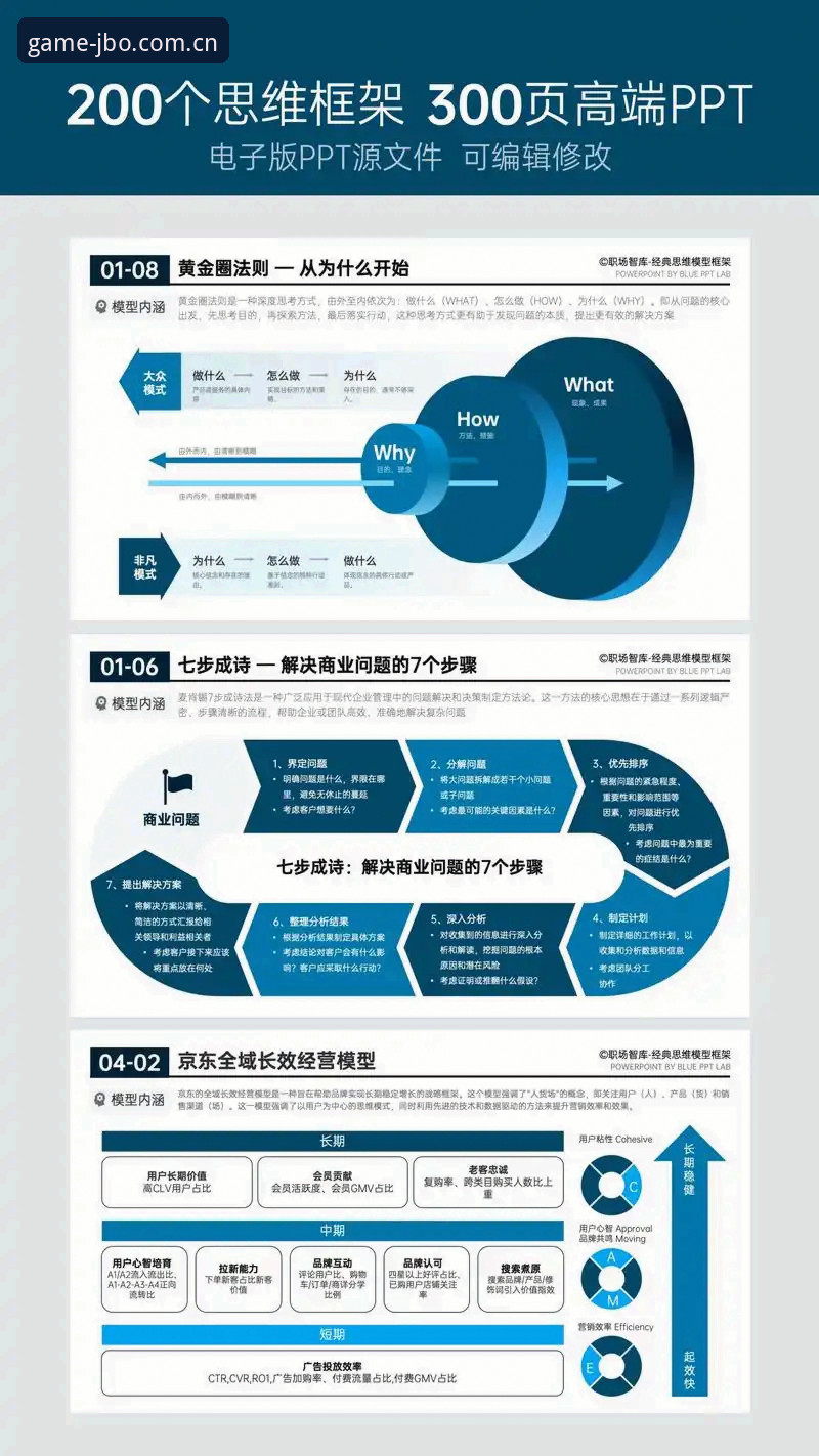 3分钟搞懂竞博APP下载的7个常见问题与解决方案